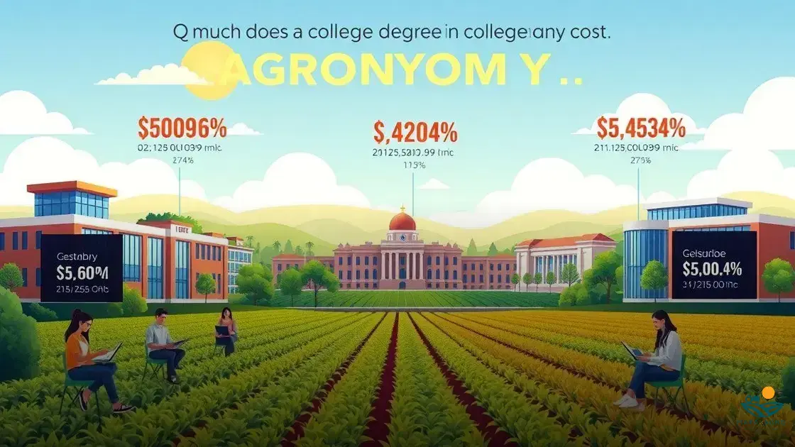 quanto custa uma faculdade de agronomia? Descubra agora!