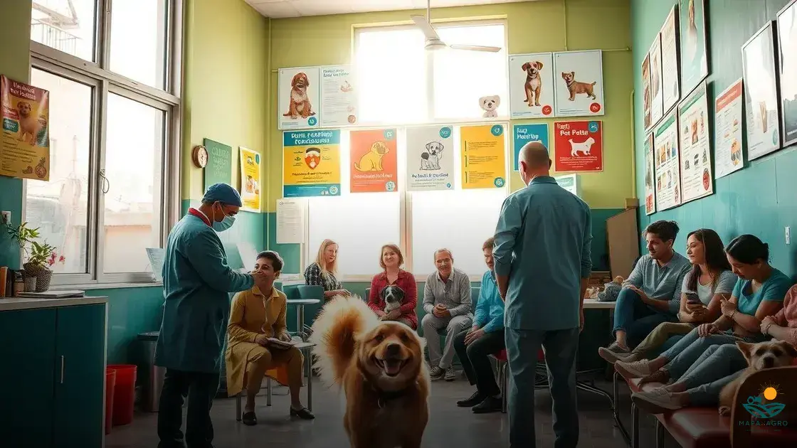 veterinário são paulo