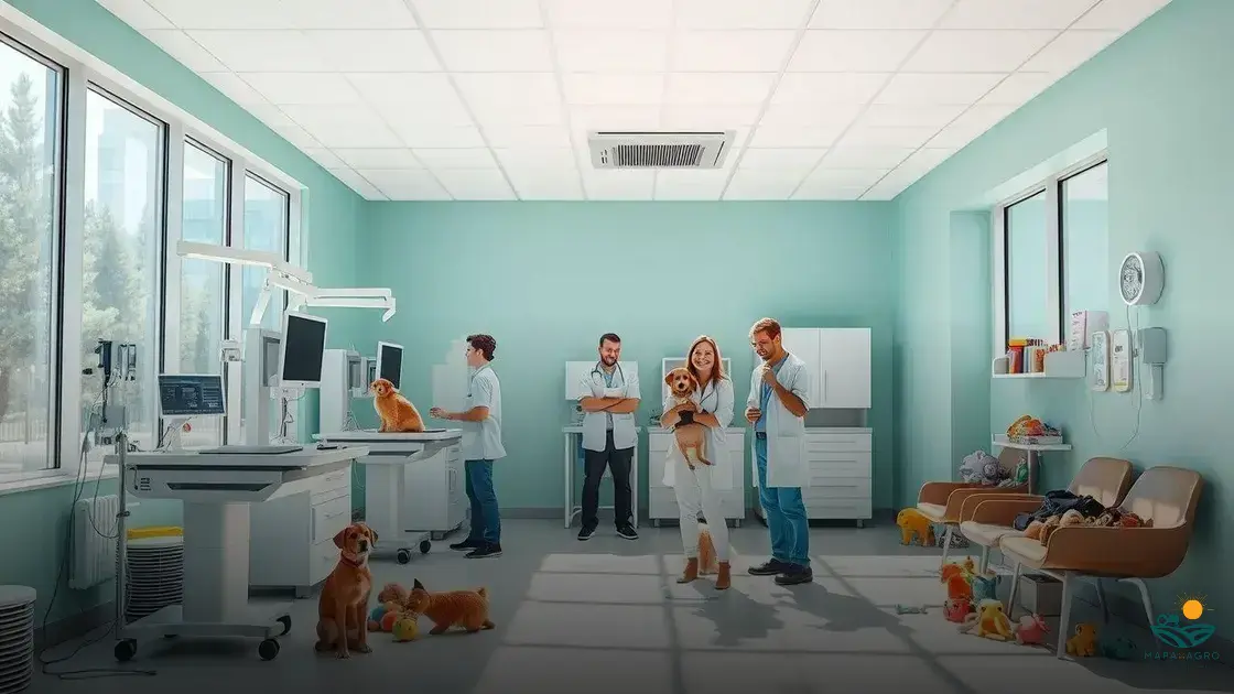 hospital veterinário fimca