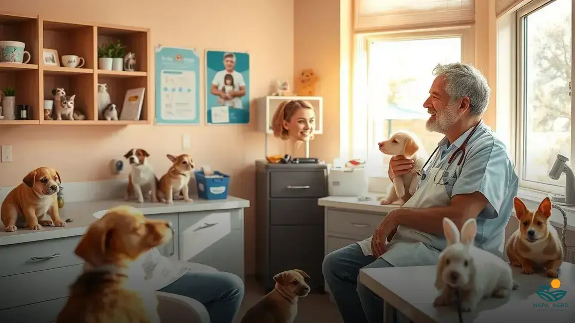 quanto é uma consulta no veterinario? Descubra agora!